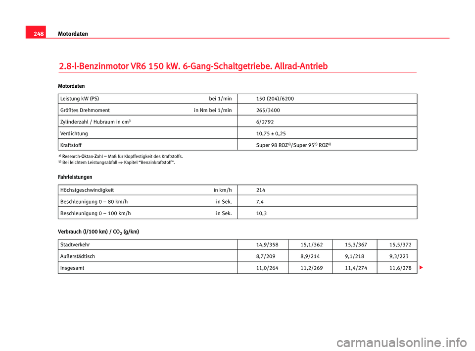 Seat Alhambra 2005 Betriebsanleitung (in German) 248Motordaten
2
2.
.8
8-
-l
l-
-B
Be
en
nz
zi
in
nm
mo
ot
to
or
r VVR
R6
6 115
50
0 kkW
W.
. 66-
-G
Ga
an
ng
g-
-S
Sc
ch
ha
al
lt
tg
ge
et
tr
ri
ie
eb
be
e.
. AAl
ll
lr
ra
ad
d-
-A
An
nt
tr
ri
ie
eb
b Seat Alhambra 2005 Betriebsanleitung (in German) 248Motordaten
2
2.
.8
8-
-l
l-
-B
Be
en
nz
zi
in
nm
mo
ot
to
or
r VVR
R6
6 115
50
0 kkW
W.
. 66-
-G
Ga
an
ng
g-
-S
Sc
ch
ha
al
lt
tg
ge
et
tr
ri
ie
eb
be
e.
. AAl
ll
lr
ra
ad
d-
-A
An
nt
tr
ri
ie
eb
b