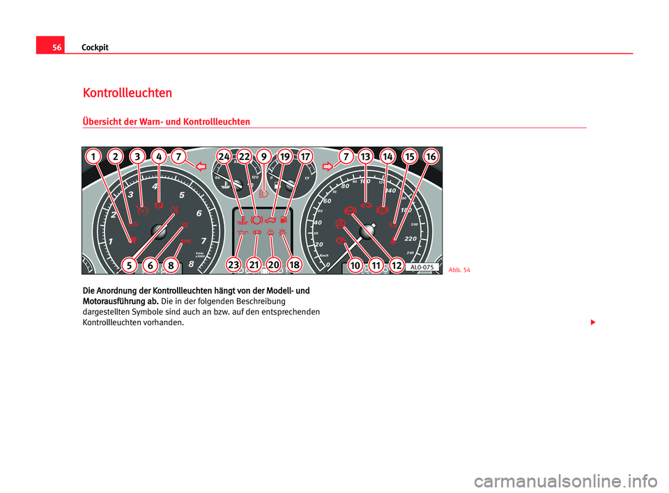 Seat Alhambra 2005  Betriebsanleitung (in German) Cockpit56
D Di
ie
e AAn
no
or
rd
dn
nu
un
ng
g dde
er
r KKo
on
nt
tr
ro
ol
ll
ll
le
eu
uc
ch
ht
te
en
n hhä
än
ng
gt
t vvo
on
n dde
er
r MMo
od
de
el
ll
l-
- uun
nd
d
M Mo
ot
to
or
ra
au
us
sf
fü

