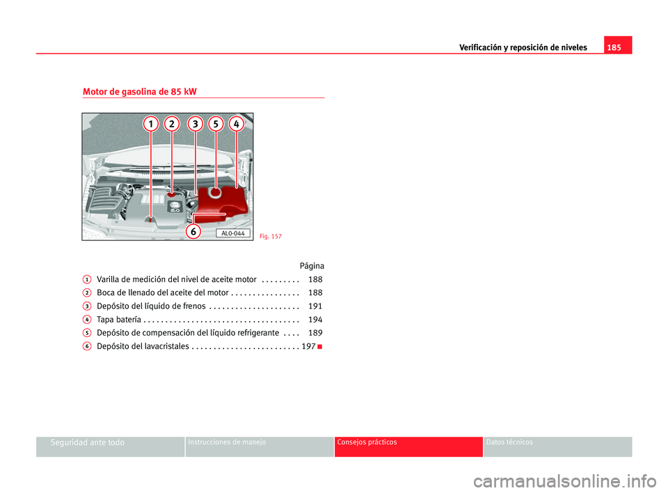 Seat Alhambra 2005 Manual del propietario (in Spanish) 185 Verificación y reposición de niveles
Seguridad ante todoInstrucciones de manejo Consejos prácticos Datos técnicos
Motor de gasolina de 85 kW
Página
1Varilla de medición del nivel de aceite m Seat Alhambra 2005 Manual del propietario (in Spanish) 185 Verificación y reposición de niveles
Seguridad ante todoInstrucciones de manejo Consejos prácticos Datos técnicos
Motor de gasolina de 85 kW
Página
1Varilla de medición del nivel de aceite m