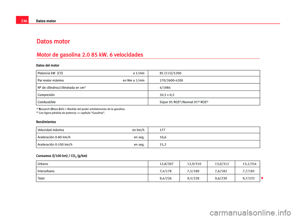 Seat Alhambra 2005  Manual del propietario (in Spanish) 236Datos motor
D
Da
at
to
os
s mmo
ot
to
or
r
M
Mo
ot
to
or
r dde
e gga
as
so
ol
li
in
na
a 22.
.0
0 885
5 kkW
W.
. 66 vve
el
lo
oc
ci
id
da
ad
de
es
s
Potencia kW (CV) a 1/min 85 (115)/5200
Par motor