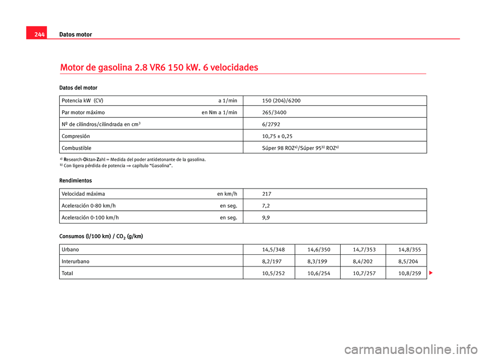 Seat Alhambra 2005 Manual del propietario (in Spanish) 244Datos motor
M
Mo
ot
to
or
r dde
e gga
as
so
ol
li
in
na
a 22.
.8
8 VVR
R6
6 115
50
0 kkW
W.
. 66 vve
el
lo
oc
ci
id
da
ad
de
es
s
Potencia kW (CV) a 1/min 150 (204)/6200
Par motor máximo en Nm a 1 Seat Alhambra 2005 Manual del propietario (in Spanish) 244Datos motor
M
Mo
ot
to
or
r dde
e gga
as
so
ol
li
in
na
a 22.
.8
8 VVR
R6
6 115
50
0 kkW
W.
. 66 vve
el
lo
oc
ci
id
da
ad
de
es
s
Potencia kW (CV) a 1/min 150 (204)/6200
Par motor máximo en Nm a 1
