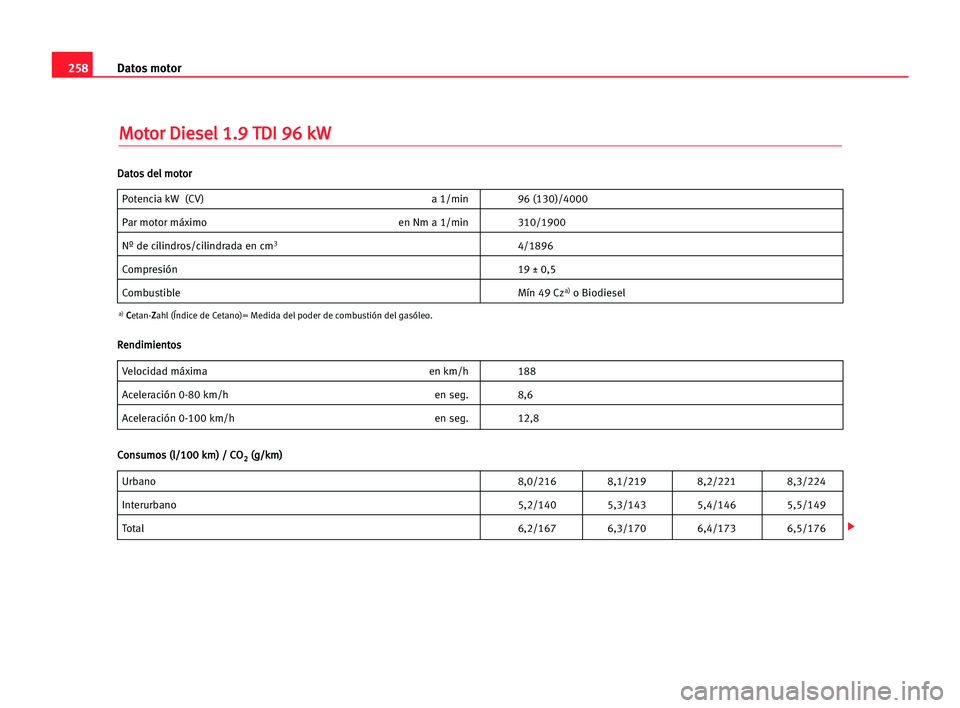 Seat Alhambra 2005  Manual del propietario (in Spanish) 258Datos motor
M
Mo
ot
to
or
r DDi
ie
es
se
el
l 11.
.9
9 TTD
DI
I 996
6 kkW
W
Potencia kW (CV) a 1/min 96 (130)/4000
Par motor máximo en Nm a 1/min 310/1900
Nº de cilindros/cilindrada en cm34/1896
