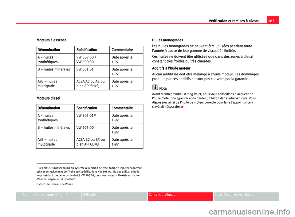 Seat Alhambra 2005 Manuel du propriétaire (in French) 187 Vérification et remises à niveau
Pour rouler en toute sécuritéUtilisation Conseils pratiques Caractéristiques techniques
M
Mo
ot
te
eu
ur
rs
s àà ees
ss
se
en
nc
ce
e
M Mo
ot
te
eu
ur
rs
s Seat Alhambra 2005 Manuel du propriétaire (in French) 187 Vérification et remises à niveau
Pour rouler en toute sécuritéUtilisation Conseils pratiques Caractéristiques techniques
M
Mo
ot
te
eu
ur
rs
s àà ees
ss
se
en
nc
ce
e
M Mo
ot
te
eu
ur
rs
s