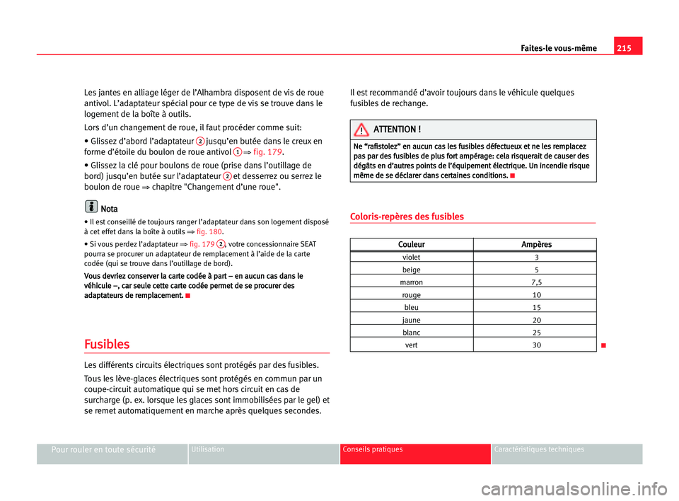 Seat Alhambra 2005 Manuel du propriétaire (in French) 215 Faites-le vous-même
Pour rouler en toute sécuritéUtilisation Conseils pratiques Caractéristiques techniques
Les jantes en alliage léger de l’Alhambra disposent de vis de roue
antivol. L’a Seat Alhambra 2005 Manuel du propriétaire (in French) 215 Faites-le vous-même
Pour rouler en toute sécuritéUtilisation Conseils pratiques Caractéristiques techniques
Les jantes en alliage léger de l’Alhambra disposent de vis de roue
antivol. L’a
