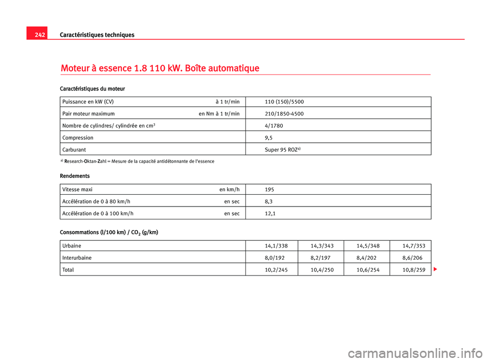 Seat Alhambra 2005 Manuel du propriétaire (in French) 242Caractéristiques techniques
M
Mo
ot
te
eu
ur
r àà ees
ss
se
en
nc
ce
e 11.
.8
8 111
10
0 kkW
W.
. BBo
oî
ît
te
e aau
ut
to
om
ma
at
ti
iq
qu
ue
e
Puissance en kW (CV) à 1 tr/min 110 (150)/550 Seat Alhambra 2005 Manuel du propriétaire (in French) 242Caractéristiques techniques
M
Mo
ot
te
eu
ur
r àà ees
ss
se
en
nc
ce
e 11.
.8
8 111
10
0 kkW
W.
. BBo
oî
ît
te
e aau
ut
to
om
ma
at
ti
iq
qu
ue
e
Puissance en kW (CV) à 1 tr/min 110 (150)/550