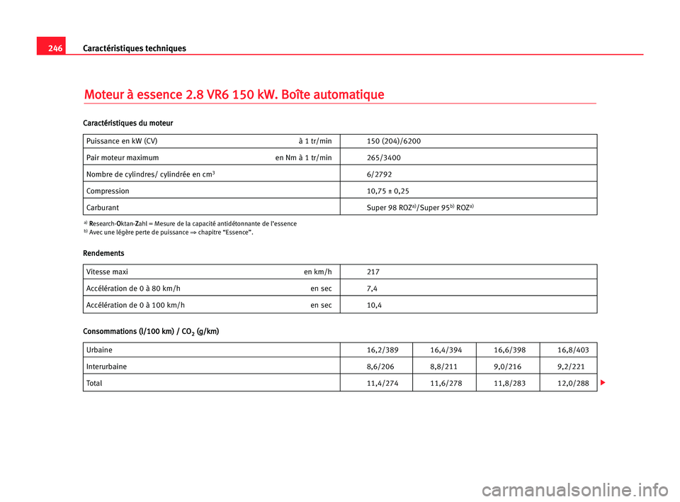 Seat Alhambra 2005 Manuel du propriétaire (in French) 246Caractéristiques techniques
M
Mo
ot
te
eu
ur
r àà ees
ss
se
en
nc
ce
e 22.
.8
8 VVR
R6
6 115
50
0 kkW
W.
. BBo
oî
ît
te
e aau
ut
to
om
ma
at
ti
iq
qu
ue
e
Puissance en kW (CV) à 1 tr/min 150 Seat Alhambra 2005 Manuel du propriétaire (in French) 246Caractéristiques techniques
M
Mo
ot
te
eu
ur
r àà ees
ss
se
en
nc
ce
e 22.
.8
8 VVR
R6
6 115
50
0 kkW
W.
. BBo
oî
ît
te
e aau
ut
to
om
ma
at
ti
iq
qu
ue
e
Puissance en kW (CV) à 1 tr/min 150