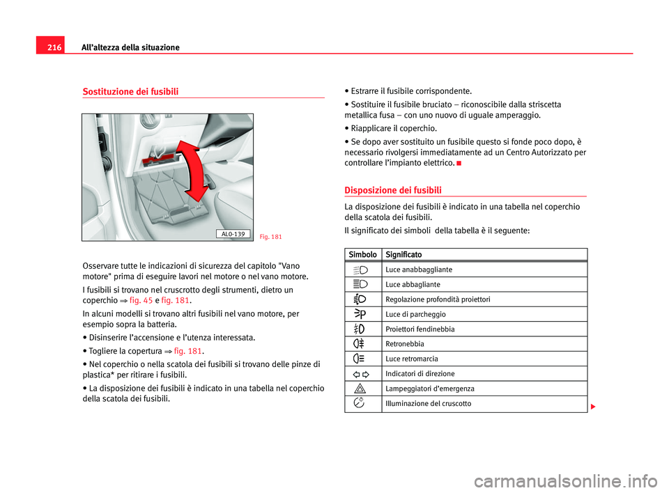 Seat Alhambra 2005  Manuale del proprietario (in Italian) 216All’altezza della situazione
Sostituzione dei fusibili
Osservare tutte le indicazioni di sicurezza del capitolo "Vano
motore" prima di eseguire lavori nel motore o nel vano motore.
I fusi