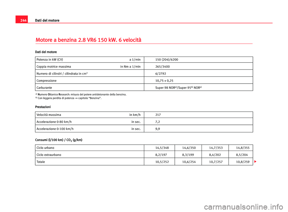 Seat Alhambra 2005 Manuale del proprietario (in Italian) 244Dati del motore
M
Mo
ot
to
or
re
e aa bbe
en
nz
zi
in
na
a 22.
.8
8 VVR
R6
6 115
50
0 kkW
W.
. 66 vve
el
lo
oc
ci
it
tà
à
Potenza in kW (CV) a 1/min 150 (204)/6200
Coppia motrice massima in Nm a Seat Alhambra 2005 Manuale del proprietario (in Italian) 244Dati del motore
M
Mo
ot
to
or
re
e aa bbe
en
nz
zi
in
na
a 22.
.8
8 VVR
R6
6 115
50
0 kkW
W.
. 66 vve
el
lo
oc
ci
it
tà
à
Potenza in kW (CV) a 1/min 150 (204)/6200
Coppia motrice massima in Nm a