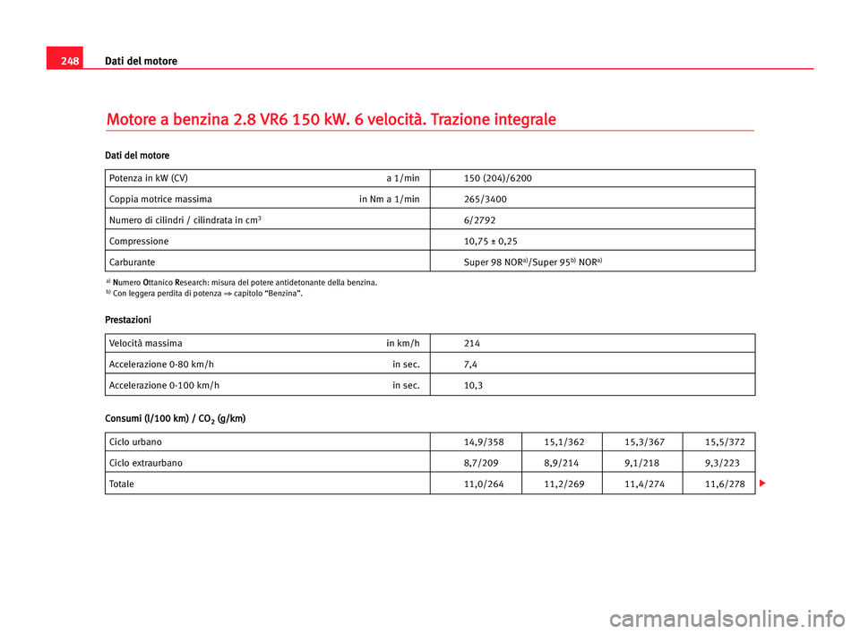 Seat Alhambra 2005 Manuale del proprietario (in Italian) 248Dati del motore
M
Mo
ot
to
or
re
e aa bbe
en
nz
zi
in
na
a 22.
.8
8 VVR
R6
6 115
50
0 kkW
W.
. 66 vve
el
lo
oc
ci
it
tà
à.
. TTr
ra
az
zi
io
on
ne
e iin
nt
te
eg
gr
ra
al
le
e
Potenza in kW (CV) Seat Alhambra 2005 Manuale del proprietario (in Italian) 248Dati del motore
M
Mo
ot
to
or
re
e aa bbe
en
nz
zi
in
na
a 22.
.8
8 VVR
R6
6 115
50
0 kkW
W.
. 66 vve
el
lo
oc
ci
it
tà
à.
. TTr
ra
az
zi
io
on
ne
e iin
nt
te
eg
gr
ra
al
le
e
Potenza in kW (CV)
