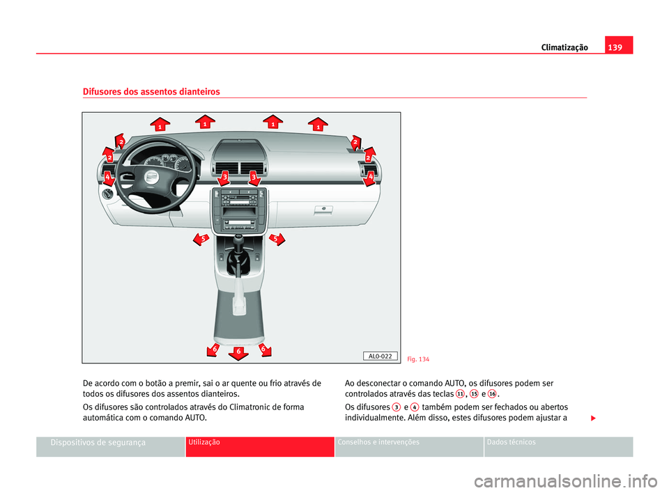 Seat Alhambra 2005 Manual do proprietário (in Portuguese) Climatização139
Dispositivos de segurançaUtilização Conselhos e intervenções Dados técnicos
De acordo com o botão a premir, sai o ar quente ou frio atravésde
todos os difusores dos assentos Seat Alhambra 2005 Manual do proprietário (in Portuguese) Climatização139
Dispositivos de segurançaUtilização Conselhos e intervenções Dados técnicos
De acordo com o botão a premir, sai o ar quente ou frio atravésde
todos os difusores dos assentos