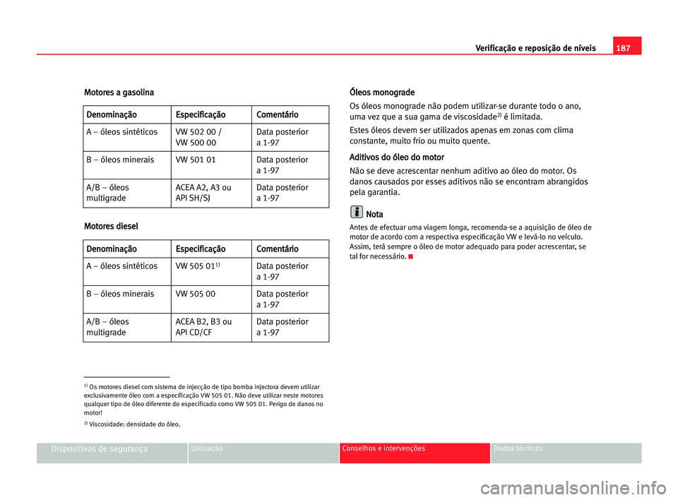 Seat Alhambra 2005 Manual do proprietário (in Portuguese) 187 Verificação e reposição de níveis
Dispositivos de segurançaUtilização Conselhos e intervenções Dados técnicos
M
Mo
ot
to
or
re
es
s aa gga
as
so
ol
li
in
na
a
M Mo
ot
to
or
re
es
s ddi
Seat Alhambra 2005 Manual do proprietário (in Portuguese) 187 Verificação e reposição de níveis
Dispositivos de segurançaUtilização Conselhos e intervenções Dados técnicos
M
Mo
ot
to
or
re
es
s aa gga
as
so
ol
li
in
na
a
M Mo
ot
to
or
re
es
s ddi