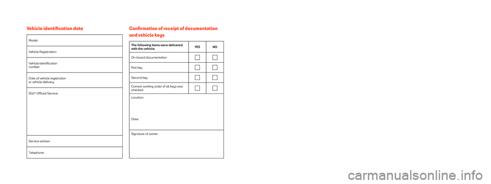Seat Arona 2020 Owners Manual SEAT S.A. is permanently concerned about continuous development of its types and models. For this reason we ask you to understand,
that at any given time, changes regarding shape, equipment and techn Seat Arona 2020 Owners Manual SEAT S.A. is permanently concerned about continuous development of its types and models. For this reason we ask you to understand,
that at any given time, changes regarding shape, equipment and techn
