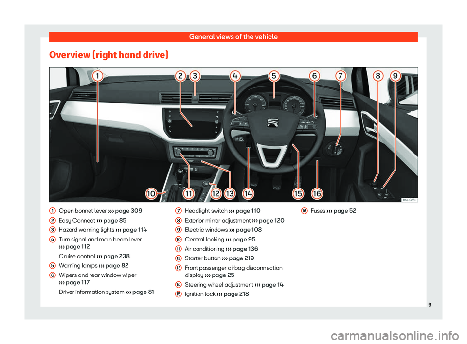 Seat Arona 2020 User Guide General views of the vehicle
Overview (right hand drive) Open bonnet lever 
