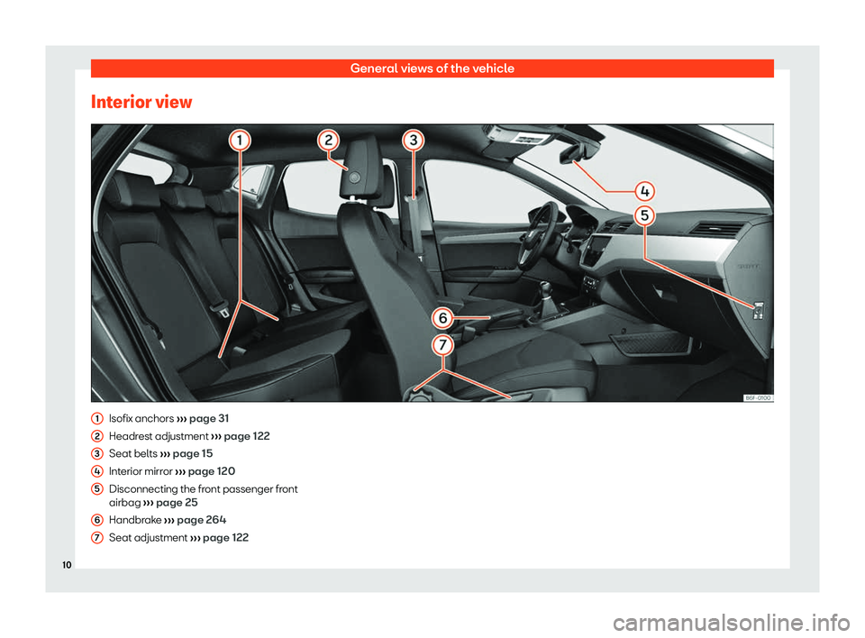 Seat Arona 2020 User Guide General views of the vehicle
Interior view Isofix anchors 
