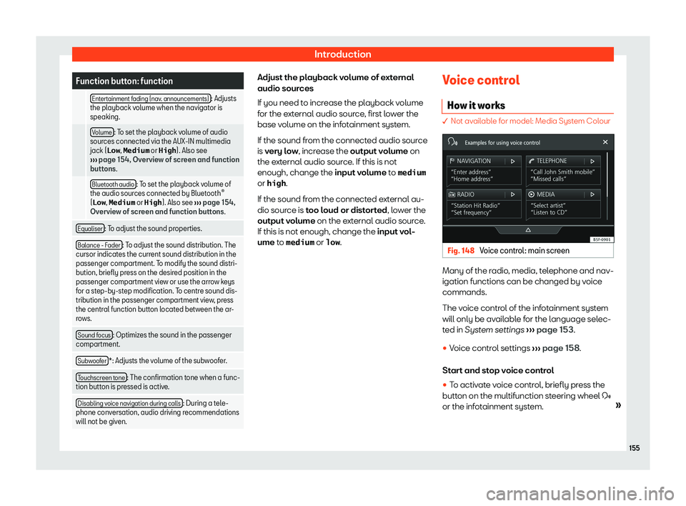 Seat Arona 2020  Owners Manual Introduction
Function button: function
  Entertainment fading (nav. announcements) : Adjusts
the playback volume when the navigator is speaking.
  Volume : To set the playback volume of audio
sources 