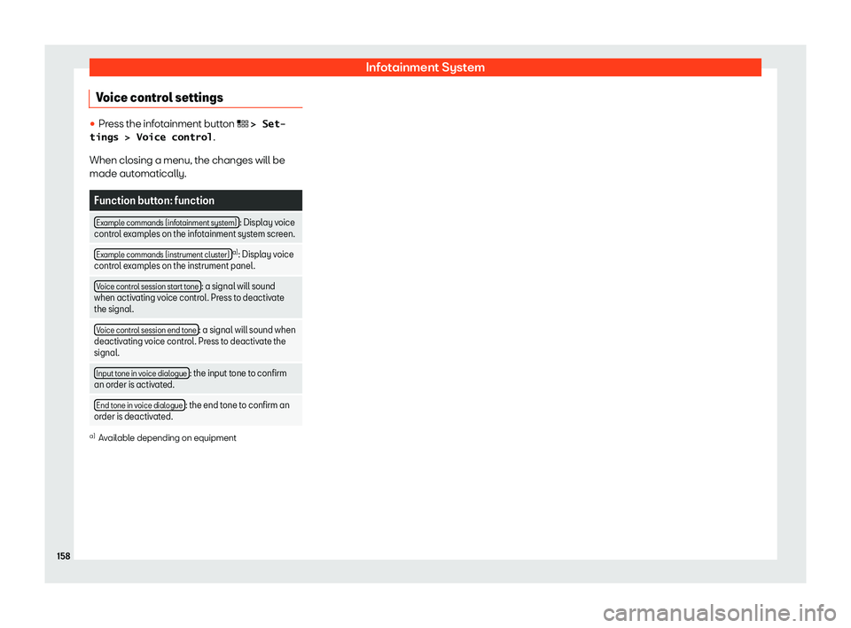 Seat Arona 2020  Owners Manual Infotainment System
Voice control settings 