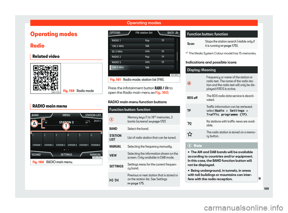 Seat Arona 2020 User Guide Operating modes
Operating modes R adio
R el at
ed video Fig. 159 
Radio mode RADIO main menu
Fig. 160 
RADIO main menu. Fig. 161 
Radio mode: station list (FM). Press the infotainment button ��
