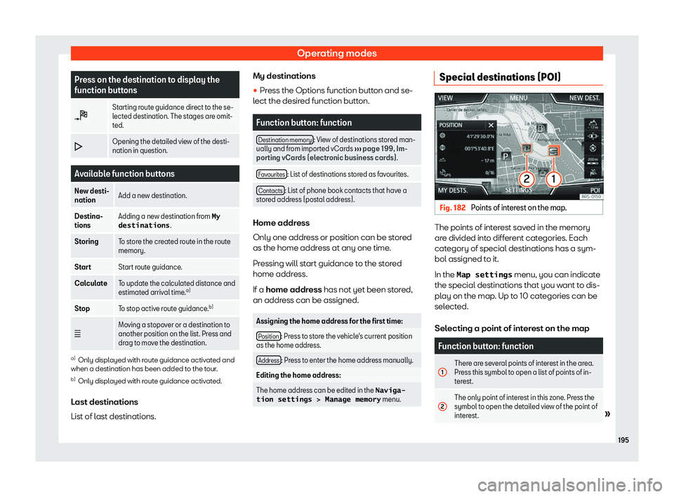 Seat Arona 2020  Owners Manual Operating modes
Press on the destination to display the
function buttons
� Starting rout
e guidance dir
ect to the se-
lected destination. The stages ar e omit

-
ted.
� Opening the detailed vie