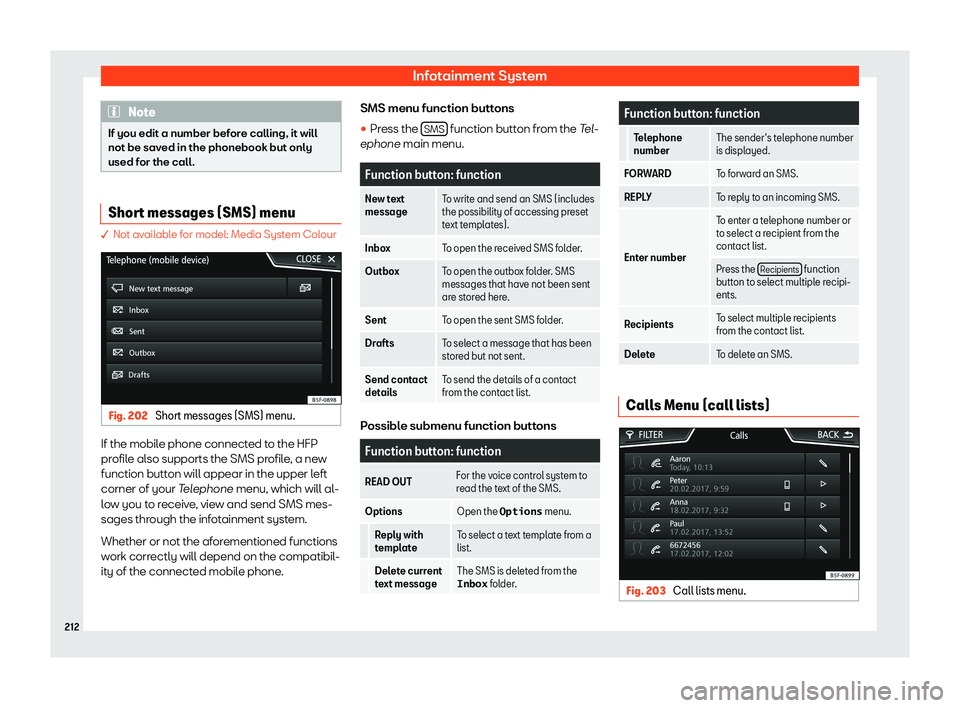Seat Arona 2020 Service Manual Infotainment System
Note
If you edit a number before calling, it will
not be saved in the phonebook but only
used for the call. Short messages (SMS) menu
� Not available for model: Media System Colou