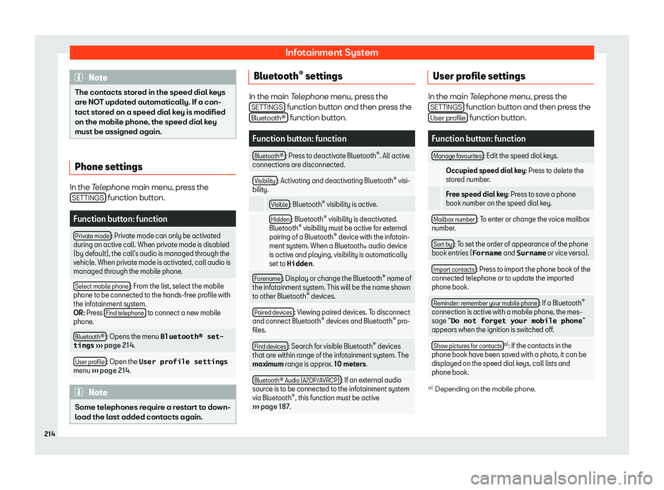 Seat Arona 2020 Service Manual Infotainment System
Note
The contacts stored in the speed dial keys
are NOT updated aut omatically. If a con-
t
act stored on a speed dial key is modified
on the mobile phone, the speed dial key
must 