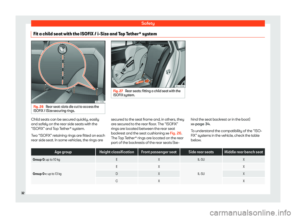 Seat Arona 2020  Owners Manual Safety
Fit a child seat with the ISOFIX / i-Size and Top Tether* system Fig. 26 
Rear seat: slots die cut to access the
ISOFIX / iSize securing rings. Fig. 27 
Rear seats: fitting a child seat with th