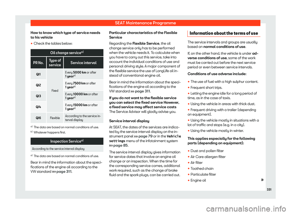 Seat Arona 2020  Owners Manual SEAT Maintenance Programme
How to know which type of service needs
t o his v
ehicle
