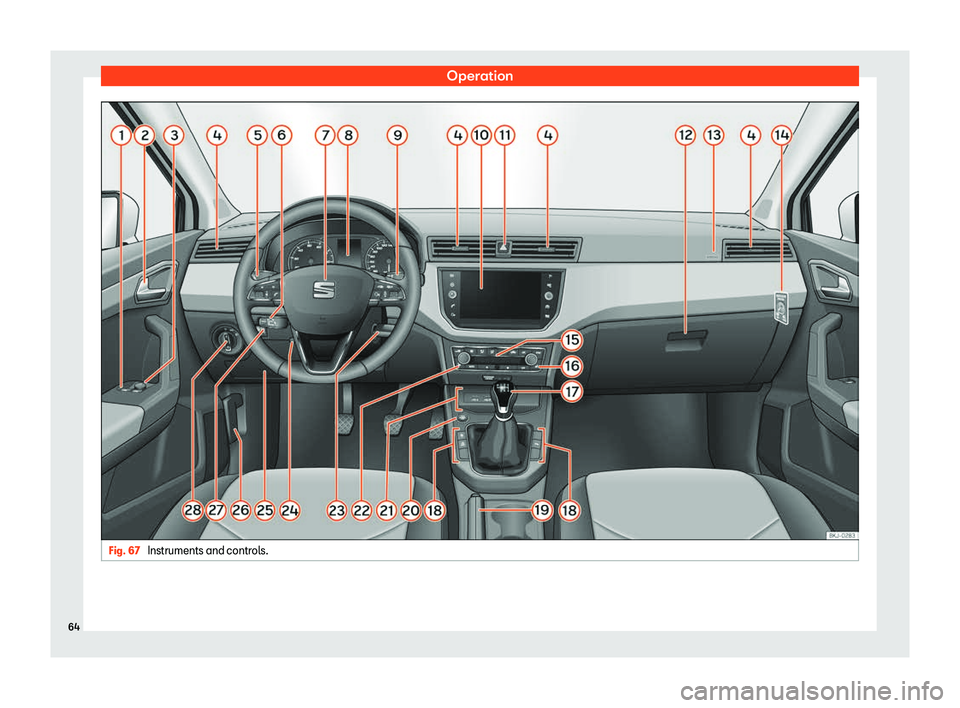 Seat Arona 2020 Repair Manual Operation
Fig. 67 
Instruments and controls.64 