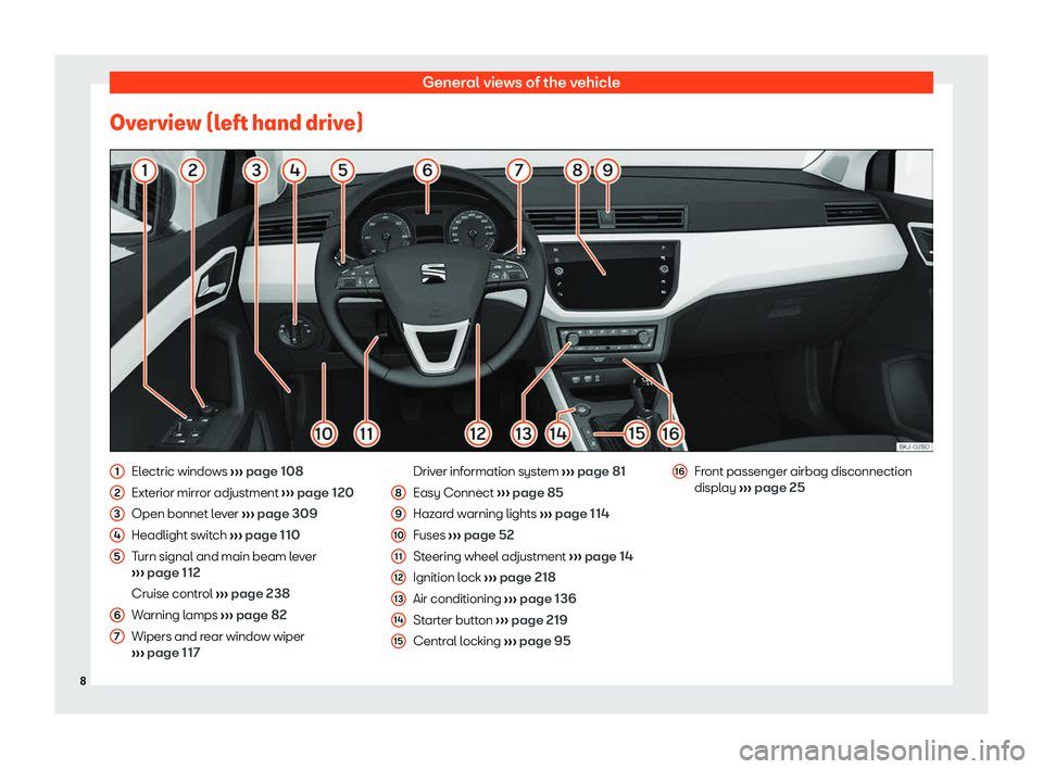 Seat Arona 2020  Owners Manual General views of the vehicle
Overview (left hand drive) Electric windows 
