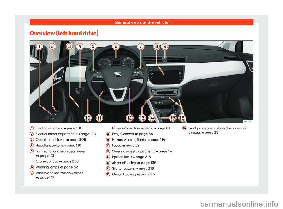 Seat Arona 2020 Owners Manual General views of the vehicle
Overview (left hand drive) Electric windows
Seat Arona 2020 Owners Manual General views of the vehicle
Overview (left hand drive) Electric windows