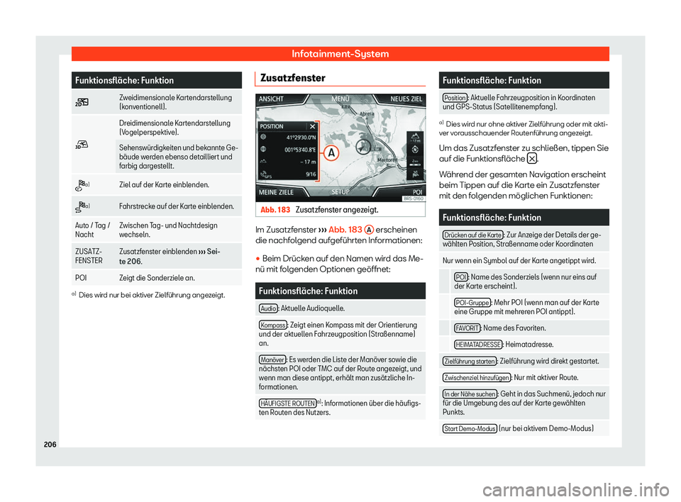 Seat Arona 2020  Betriebsanleitung (in German) Infotainment-System
Funktionsfl