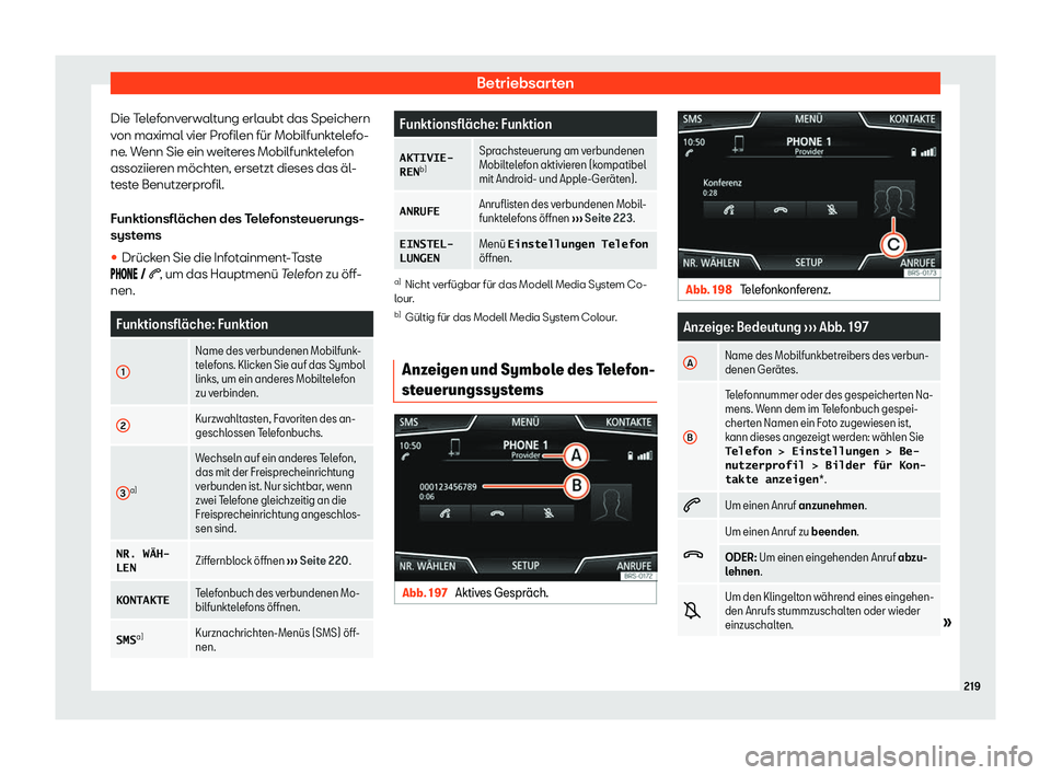 Seat Arona 2020  Betriebsanleitung (in German) Betriebsarten
Die Telefonverwaltung erlaubt das Speichern
v on maximal vier Pr
ofilen für Mobilfunktelefo-
ne. Wenn Sie ein weiteres Mobilfunktelefon
assoziieren möchten, ersetzt dieses das äl-
tes