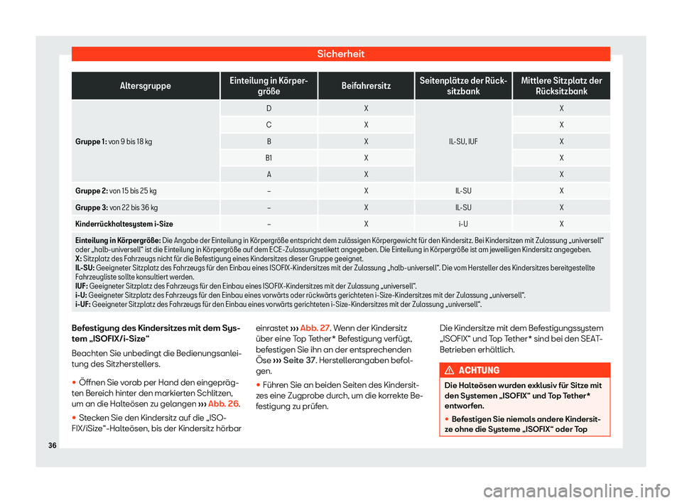 Seat Arona 2020  Betriebsanleitung (in German) Sicherheit
Altersgruppe
Einteilung in K