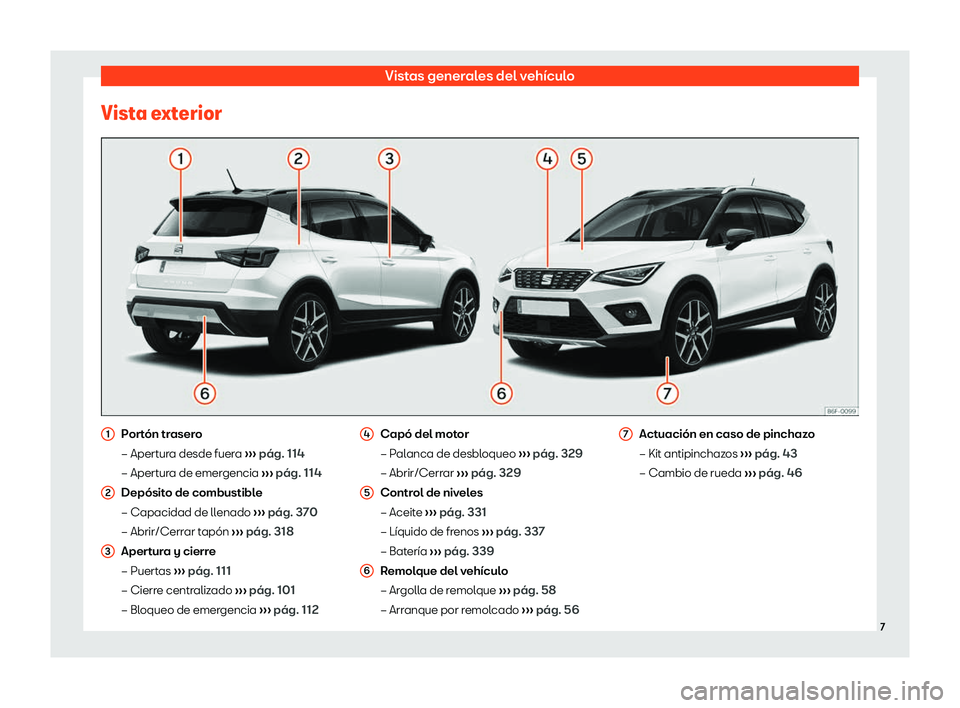 Seat Arona 2020  Manual del propietario (in Spanish) Vistas generales del veh