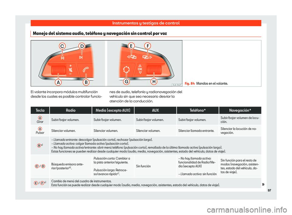 Seat Arona 2020  Manual del propietario (in Spanish) Instrumentos y testigos de control
Manejo del sistema audio, tel