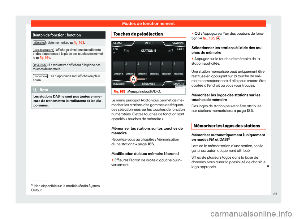 Seat Arona 2020  Manuel du propriétaire (in French)  Modes de fonctionnement
Bouton de fonction : fonction
M