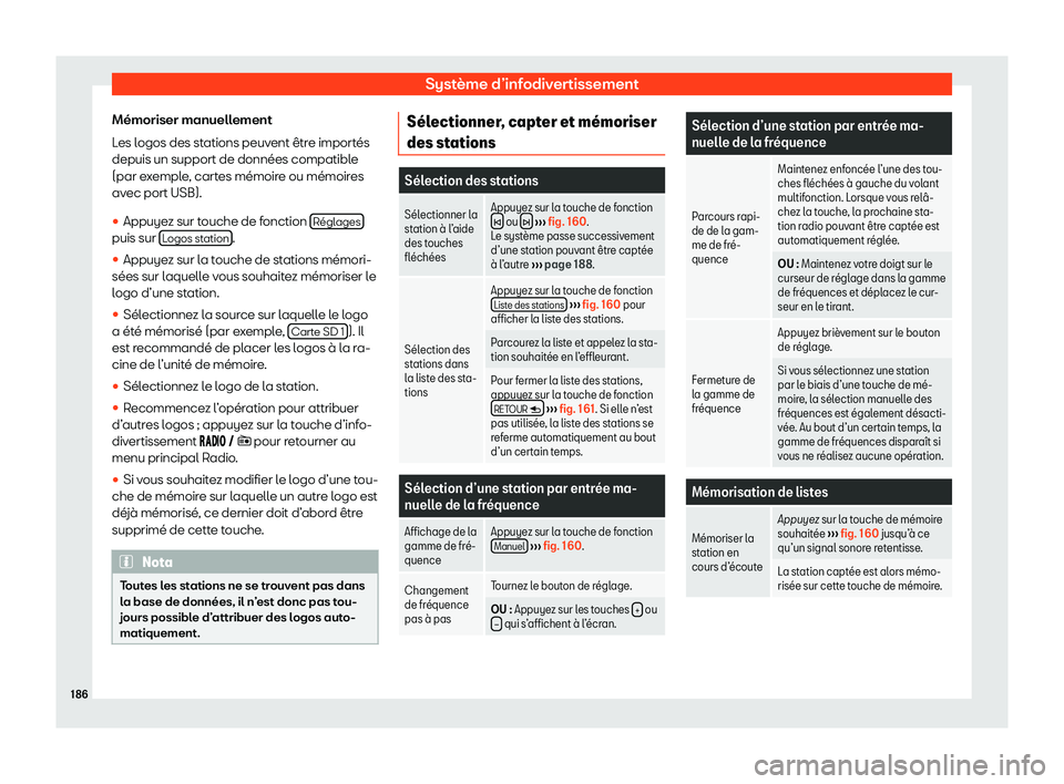 Seat Arona 2020  Manuel du propriétaire (in French)  Système d’infodivertissement
Mémoriser manuellement
L es l
ogos des stations peuvent être importés
depuis un support de données compatible
(par exemple, cartes mémoire ou mémoires
avec port U