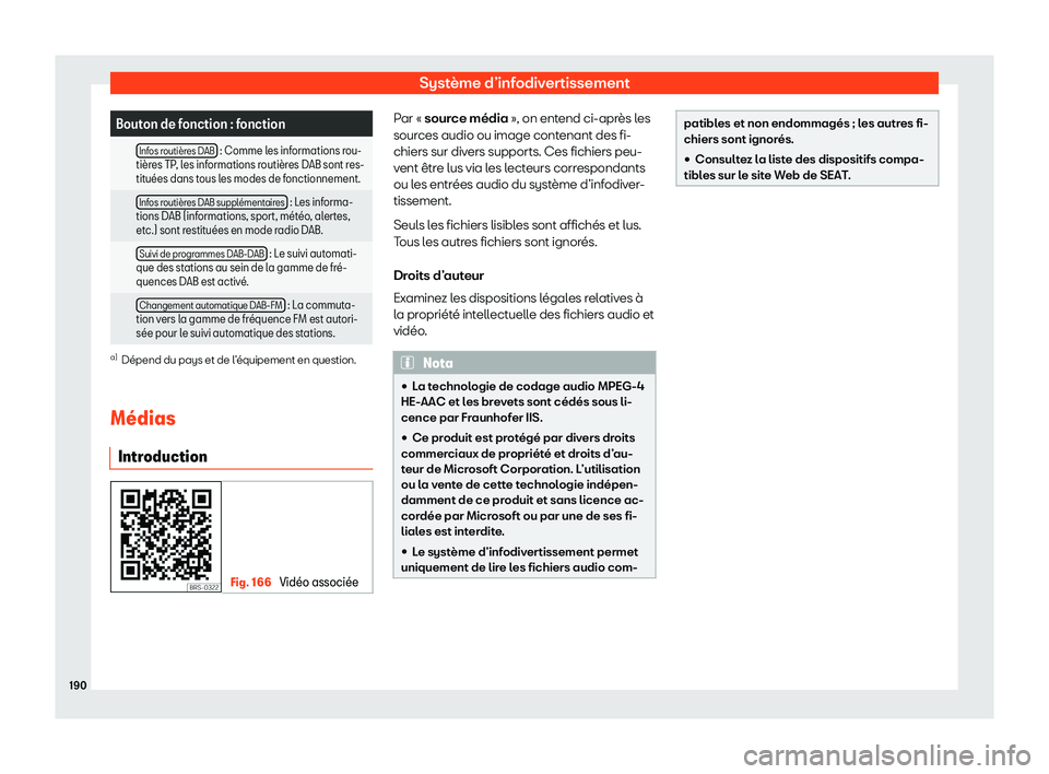 Seat Arona 2020  Manuel du propriétaire (in French)  Système d’infodivertissement
Bouton de fonction : fonction
  Infos routi