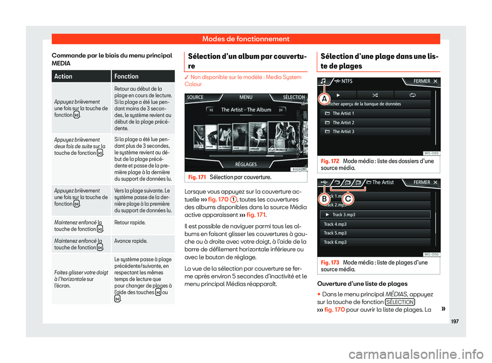 Seat Arona 2020  Manuel du propriétaire (in French)  Modes de fonctionnement
Commande par le biais du menu principal
MEDIA Action
Fonction
Appuyez bri