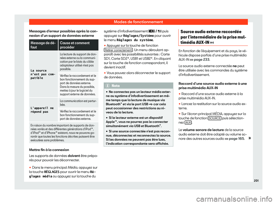 Seat Arona 2020  Manuel du propriétaire (in French)  Modes de fonctionnement
Messages d’erreur possibles après la con-
ne xion d’un suppor
t de données externeMessage de d