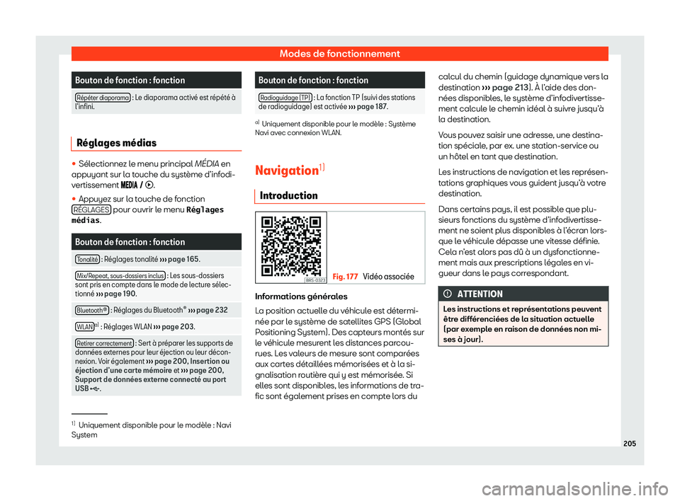 Seat Arona 2020  Manuel du propriétaire (in French)  Modes de fonctionnement
Bouton de fonction : fonction
R