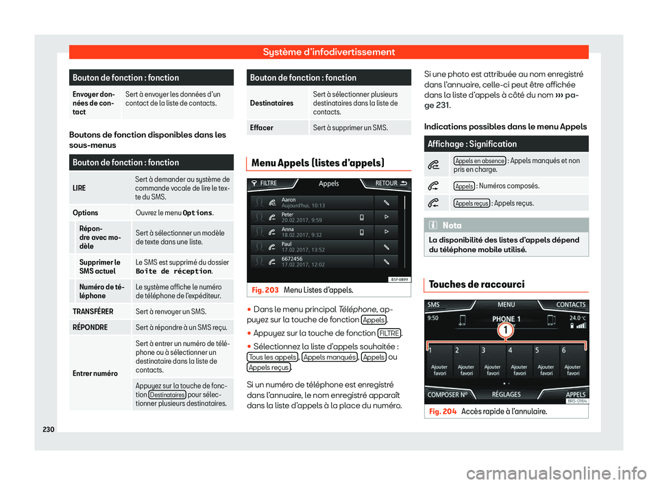 Seat Arona 2020  Manuel du propriétaire (in French)  Système d’infodivertissement
Bouton de fonction : fonction
Envoyer don-
n