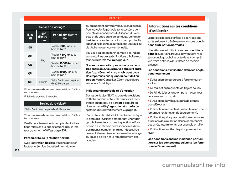 Seat Arona 2020  Manuel du propriétaire (in French)  Entretien
Service de vidange
a)
Num. PR Type
d