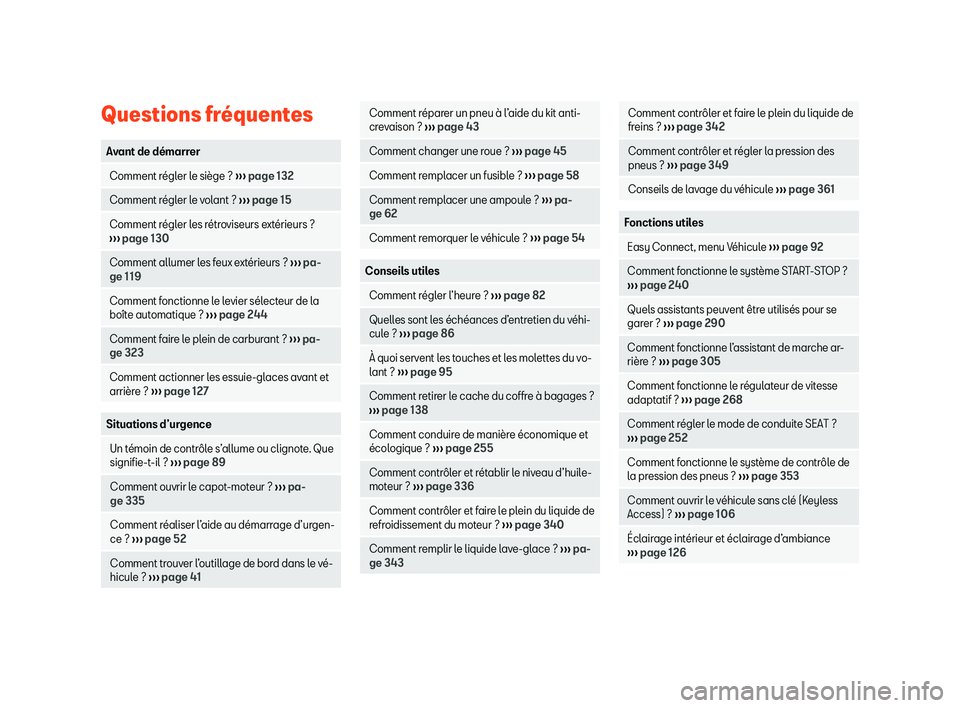 Seat Arona 2020 Manuel du propriétaire (in French) Questions fr Seat Arona 2020 Manuel du propriétaire (in French) Questions fr
