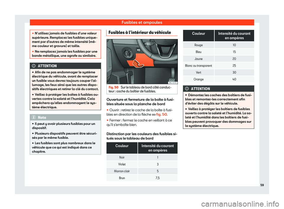 Seat Arona 2020  Manuel du propriétaire (in French)  Fusibles et ampoules
