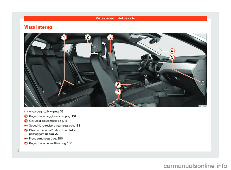 Seat Arona 2020  Manuale del proprietario (in Italian) Viste generali del veicolo
Vista interna Ancoraggi Isofix 
››
› pag. 33
Regolazione poggiatesta  ››› pag. 131
Cinture di sicurezza  ››› pag. 16
Specchio retrovisore interno  ››�