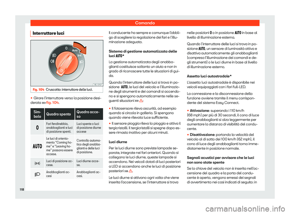 Seat Arona 2020  Manuale del proprietario (in Italian) Comando
Interruttore luci Fig. 104
Cruscotto: interruttore delle luci. 