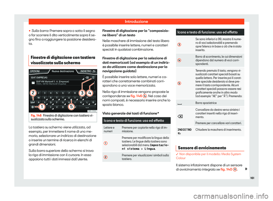 Seat Arona 2020  Manuale del proprietario (in Italian) Introduzione
