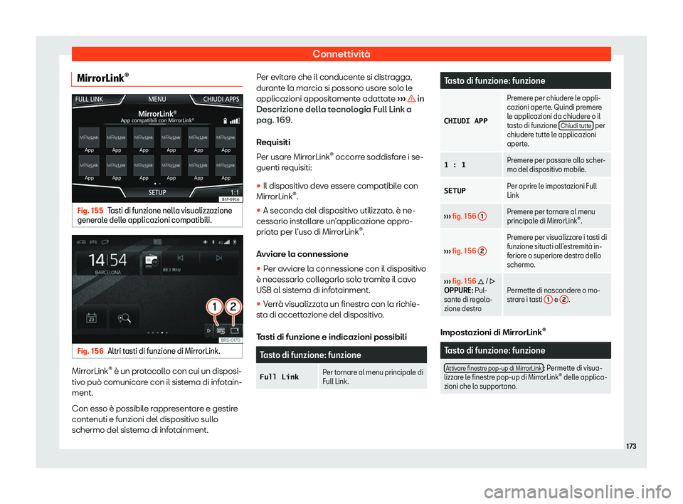 Seat Arona 2020  Manuale del proprietario (in Italian) Connettività
MirrorLink 