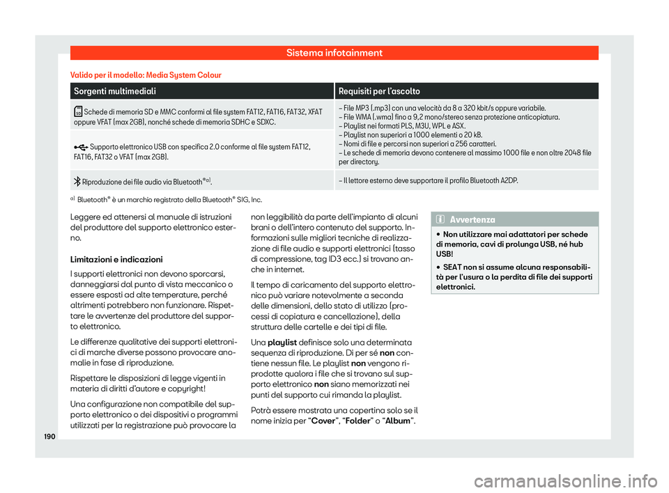 Seat Arona 2020  Manuale del proprietario (in Italian) Sistema infotainment
Valido per il modello: Media System Colour Sorgenti multimediali
Requisiti per l