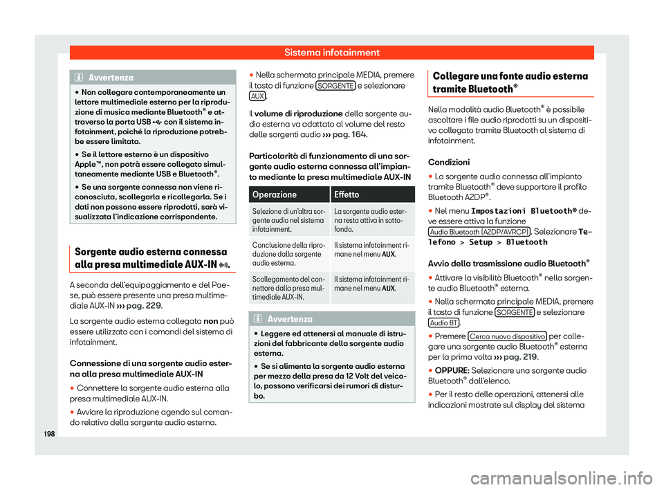 Seat Arona 2020  Manuale del proprietario (in Italian) Sistema infotainment
Avvertenza
